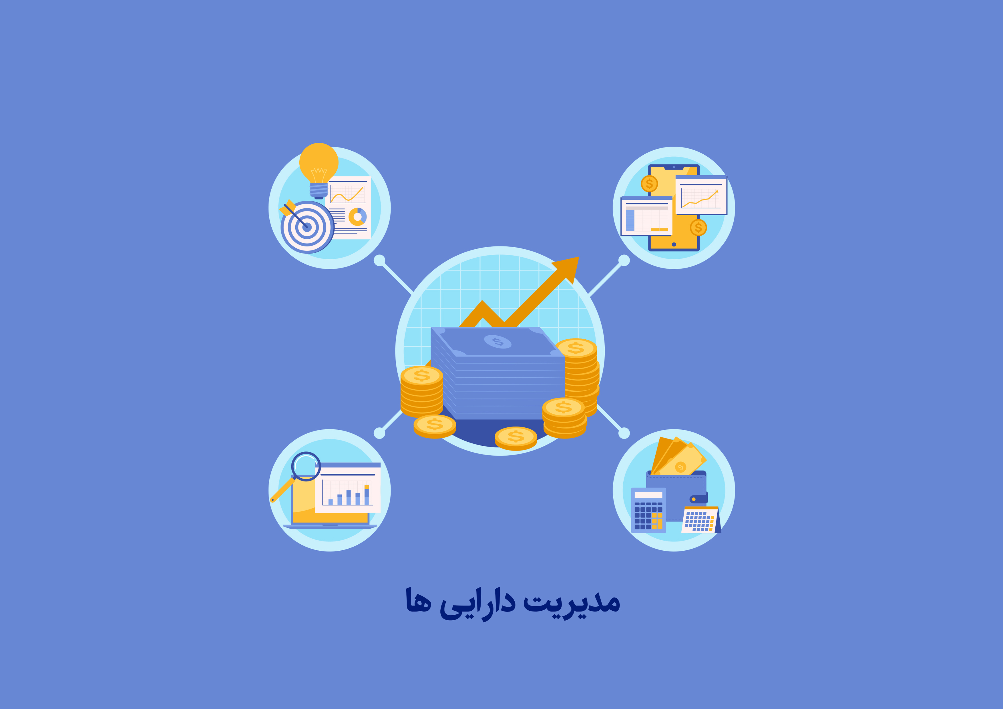 مدیریت دارایی ها